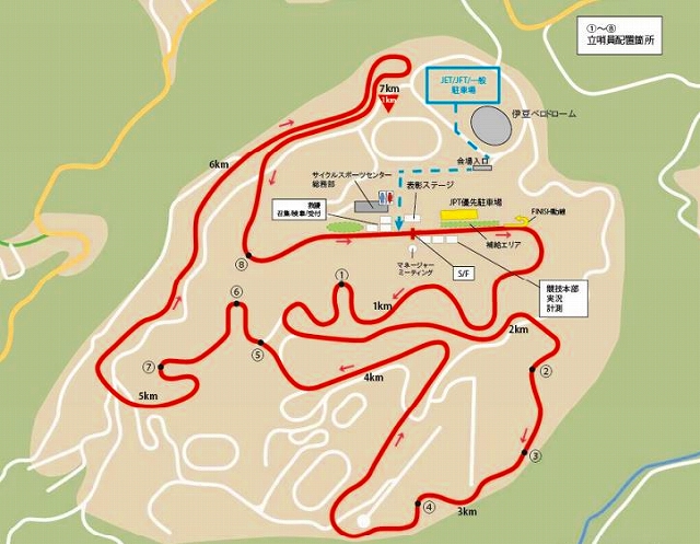 コース
