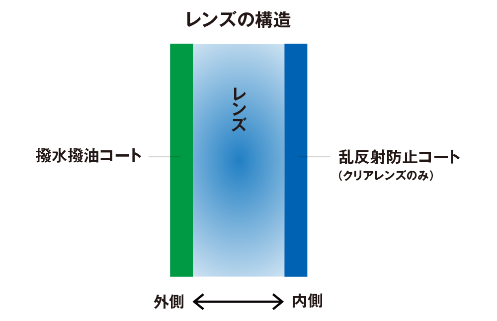 image_technology01