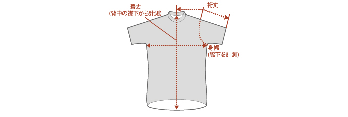 tops_h02