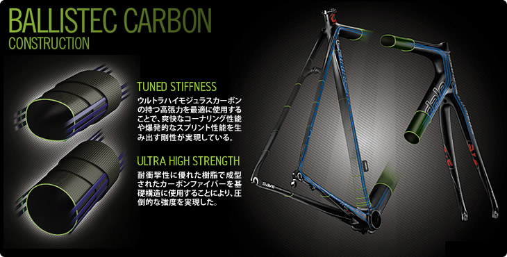 fig_ballistec_carbon01