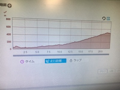 shiraito002