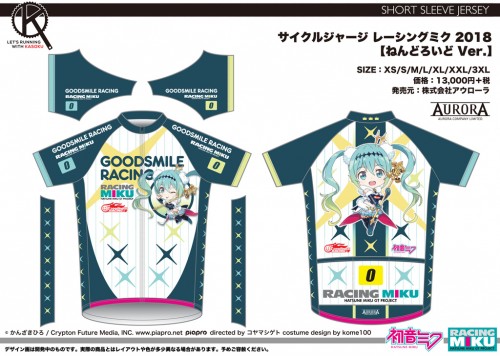 RM2018_SS_Nendroid
