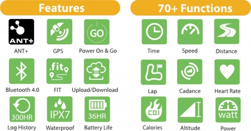 features