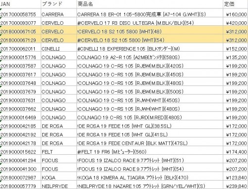 2019特CAR-CER-CIN-COL-DER-FEL-FOC