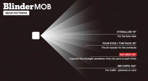 blinder_mob_kidgrid-l5