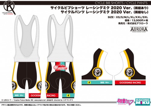 RM2020_BSPT