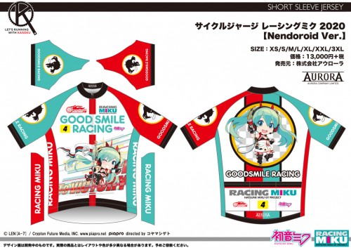 RM2020_SS_Nendoroid