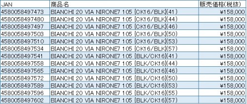 nirone1050203