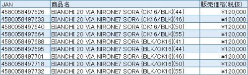 nironesora0203