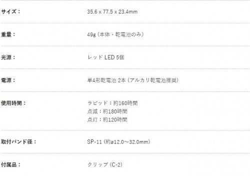 tlld180