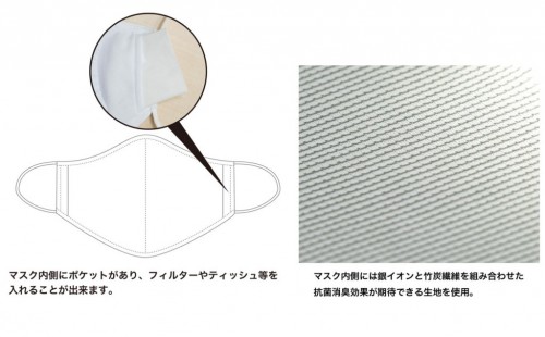 Mask_Setsumei