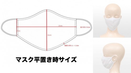 Mask_Size