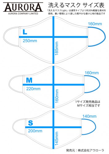 AURORA_Mask_Size