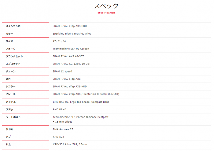 SLRスペック