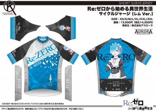 RZ_02_CW_02_SS_Rem_b