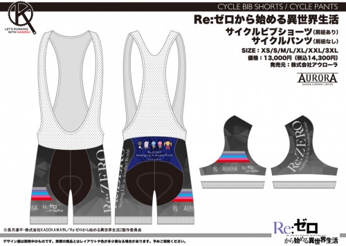 RZ_05_CW_05_BSPT_b