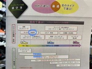 3CF5E87C-B137-4084-AFA0-695099922368