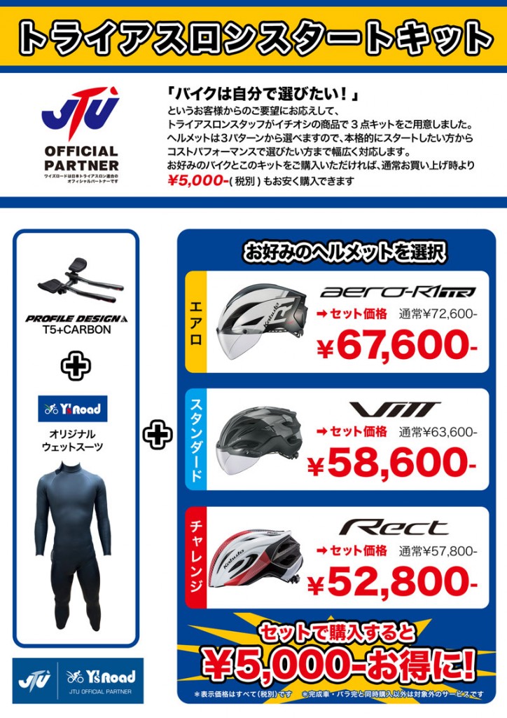 kit2020