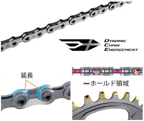 hg-chain_jp_v20230203