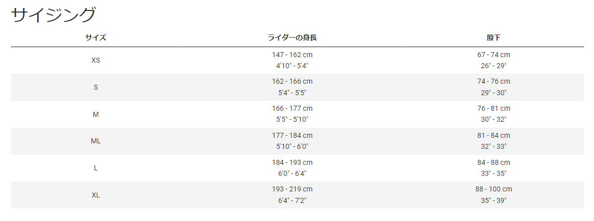 657fffc8177a0cb594bbb98b149d8283