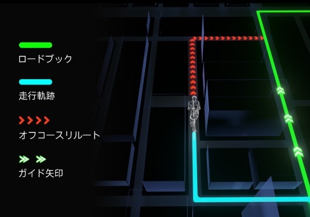 binavi-reroute-1