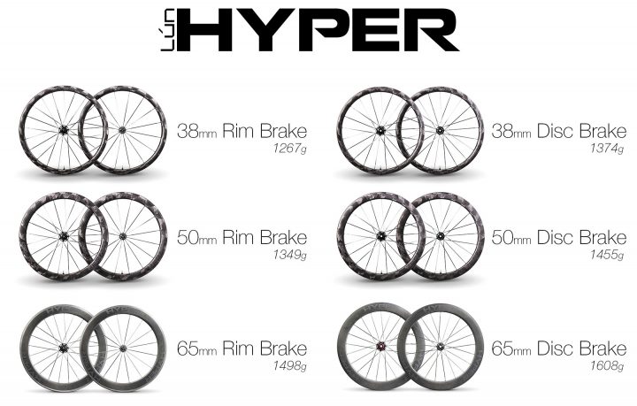 Hyper2020-11