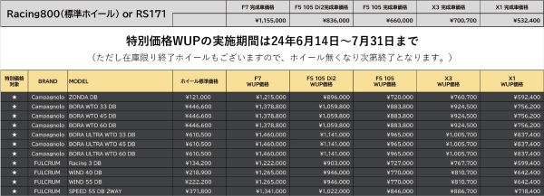 WUP_My25-SP-a