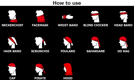 howto