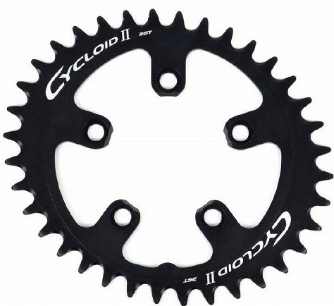 s-cycloid2