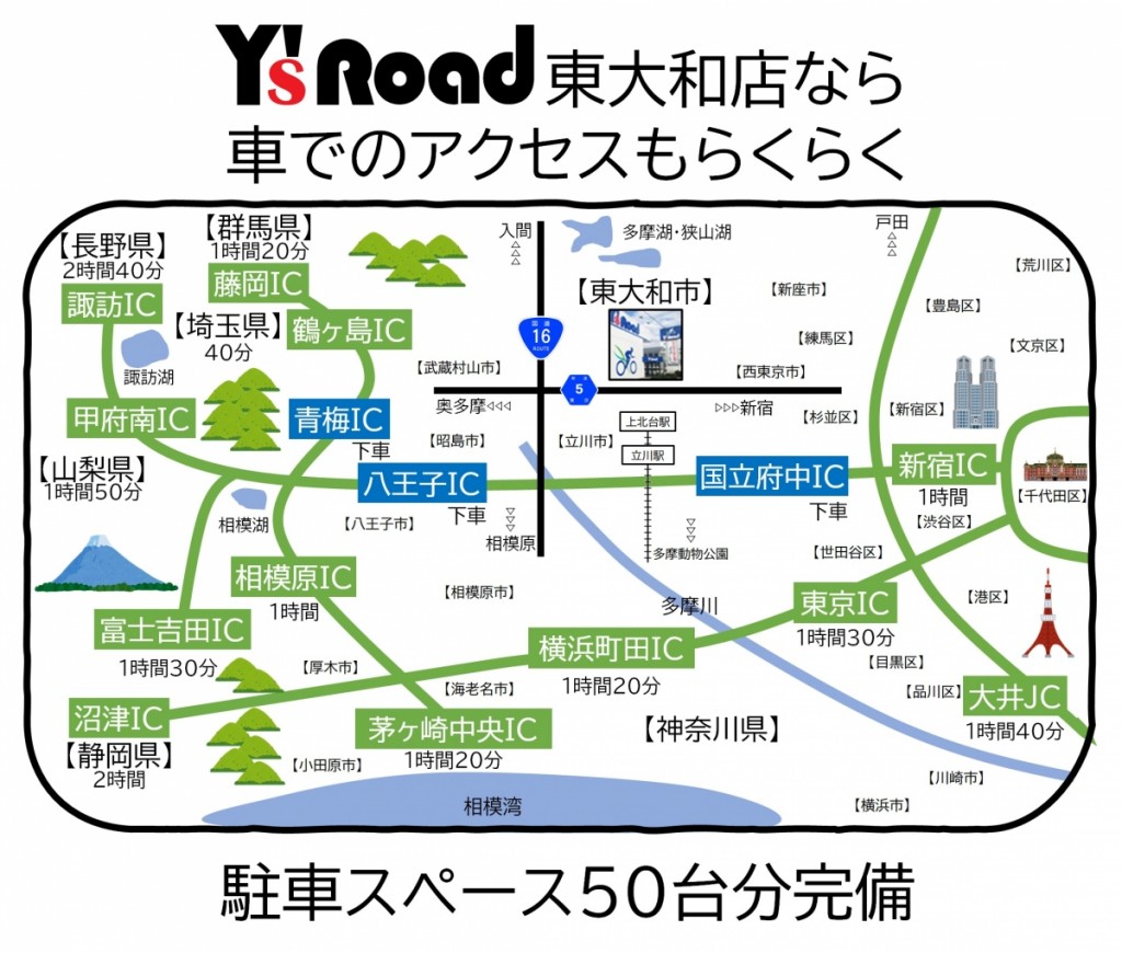 ワイズロード東大和店高速道路アクセスマップ 広域版