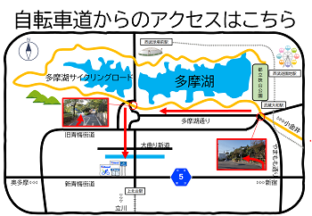 自転車での