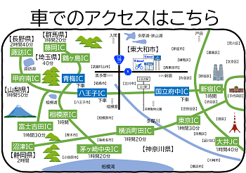 車での