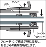 GOKISO_SSPEC3
