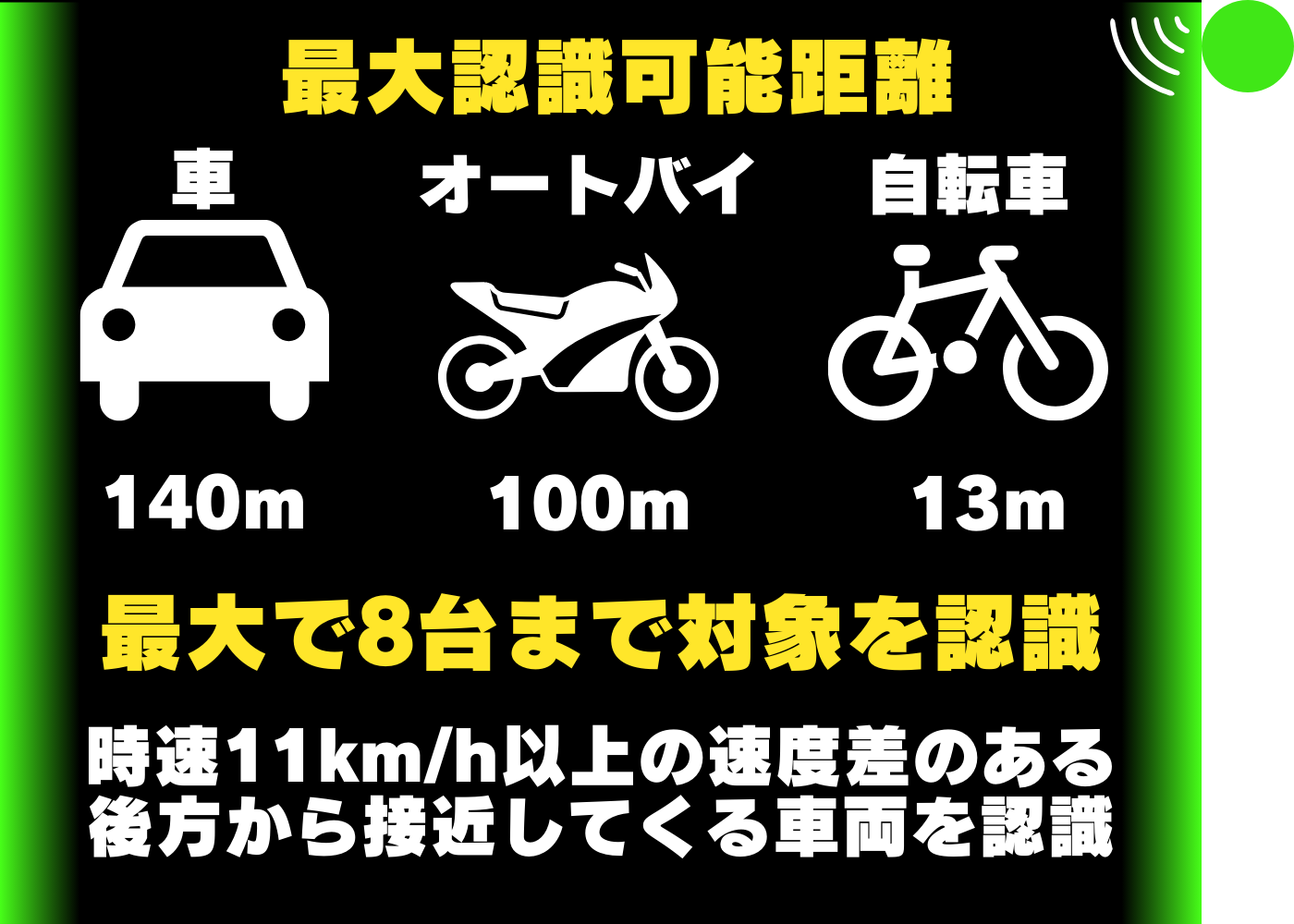 GARMIN リアビューレーダー VARIA