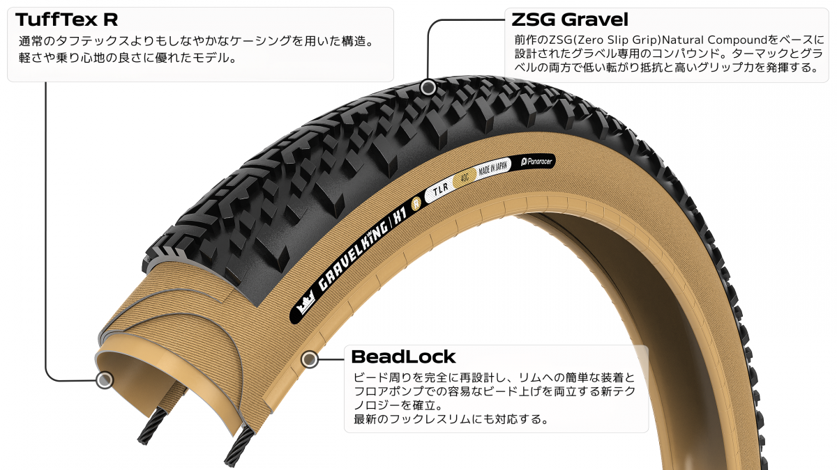 GKX1-R_JP