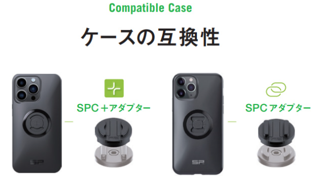 SO CONNECT6