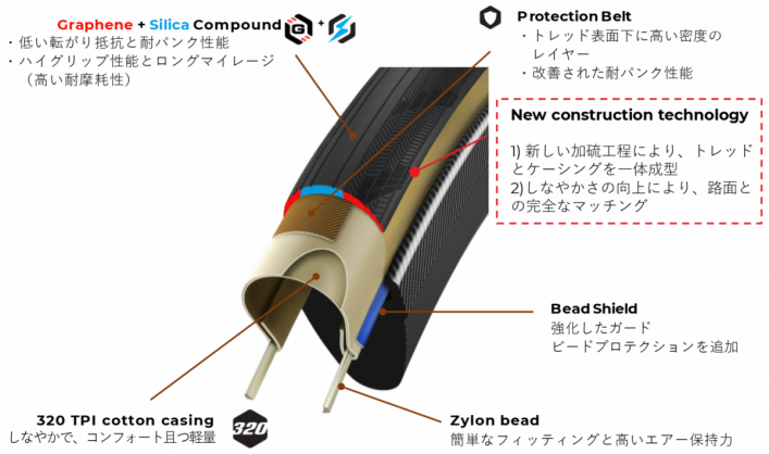 corsaprocontrol_5-1536x908