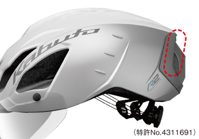 OGK KABUTO AERO R2