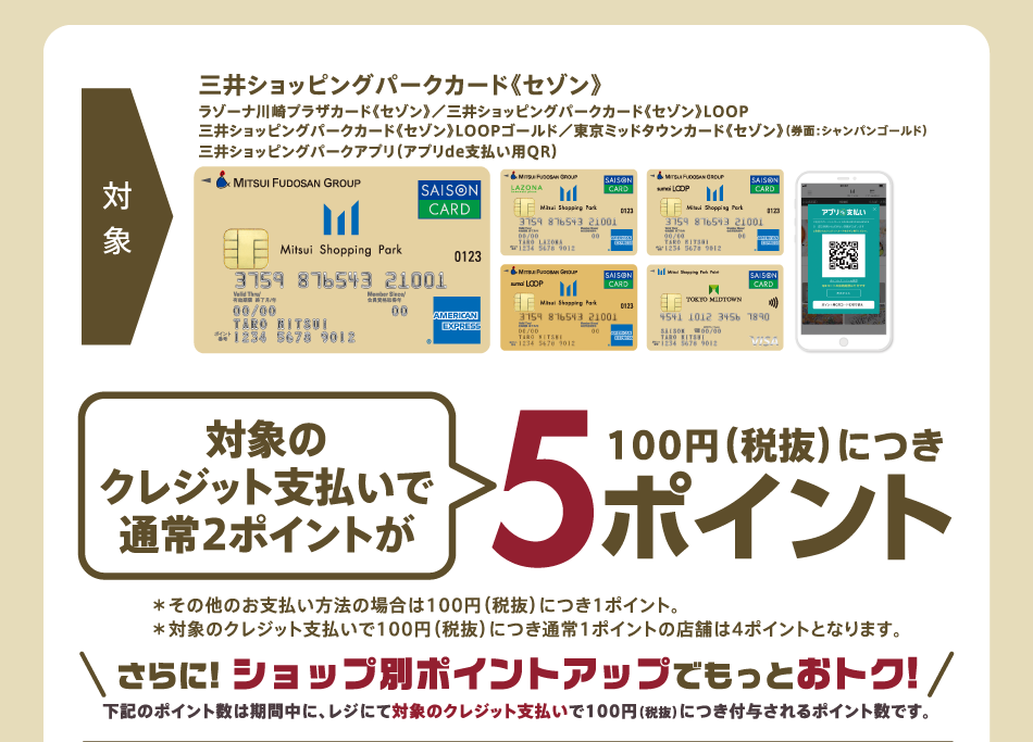三井ポイントアップ　ブログ用切り抜き