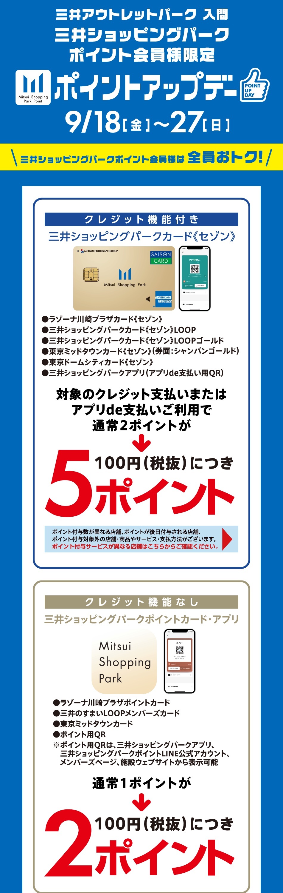 ポイントアップ画像