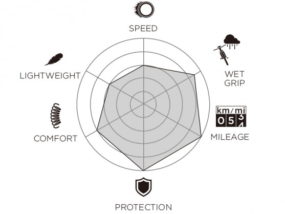 P7_SPORT_DIAGRAM