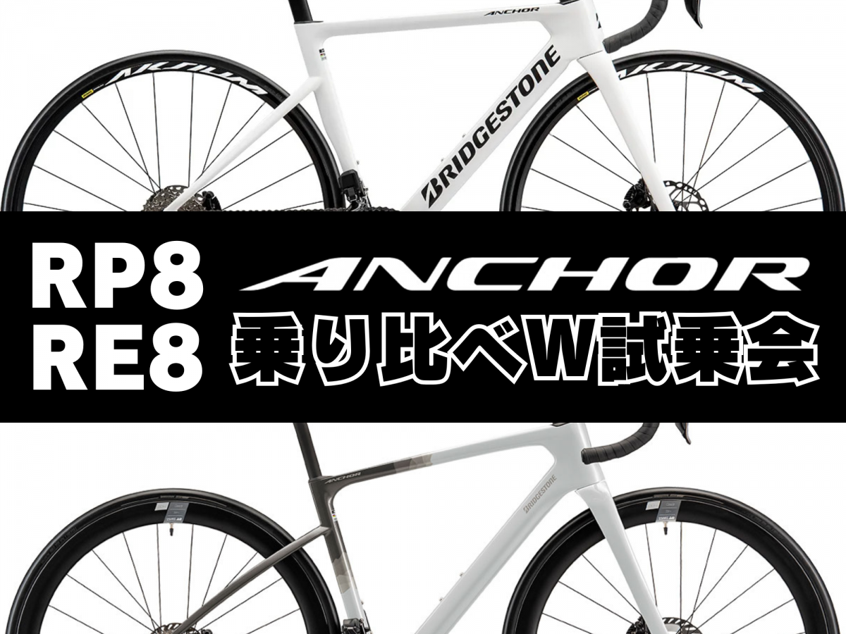 anchor-rp8-re8-w1