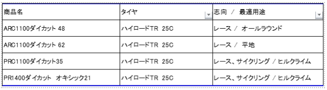 スクリーンショット 2023-02-17 130302