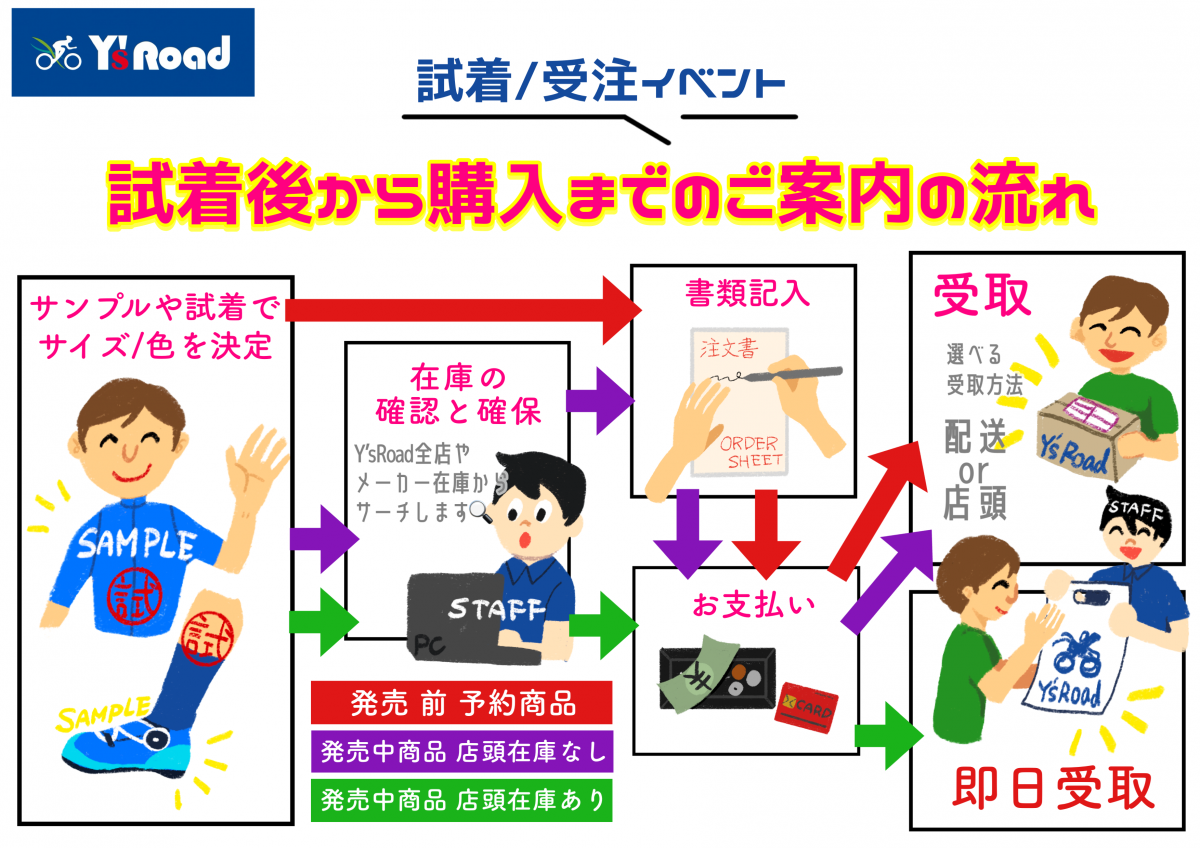 試着受注POP phonto_26
