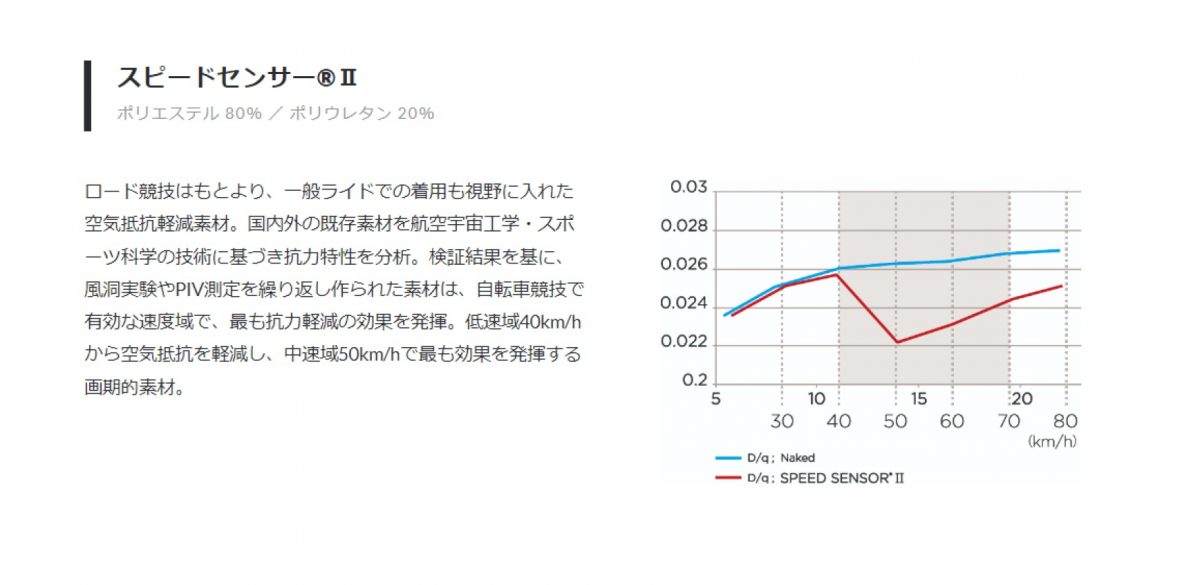 タイトルなし
