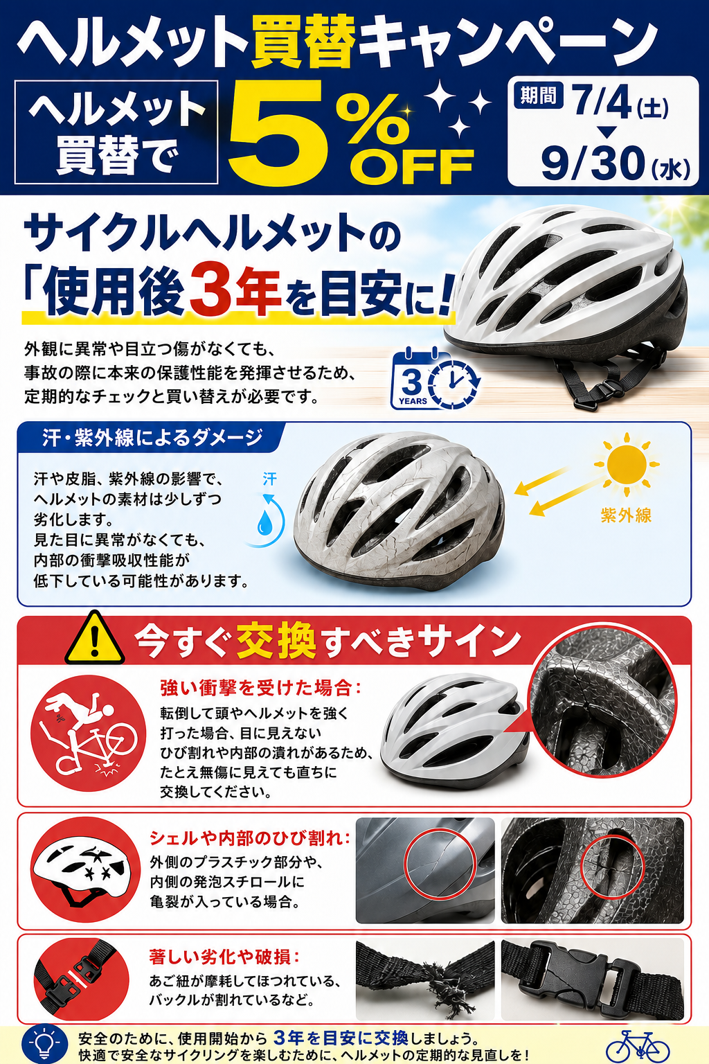 ヘルメット買替