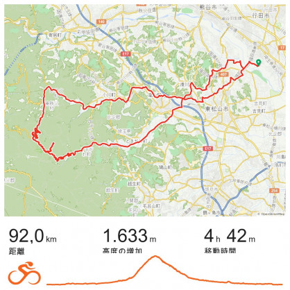 trip_card