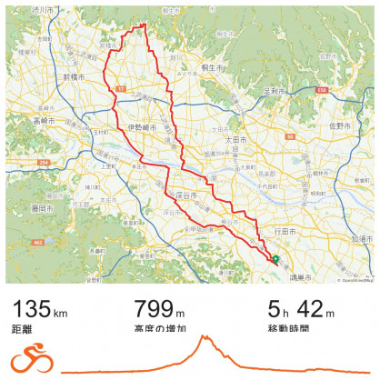 trip_card