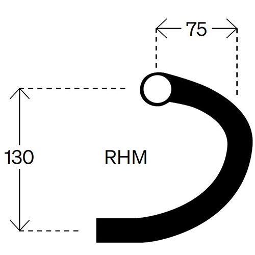 deda-rhm