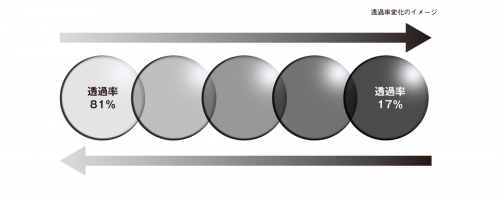 image_technology01